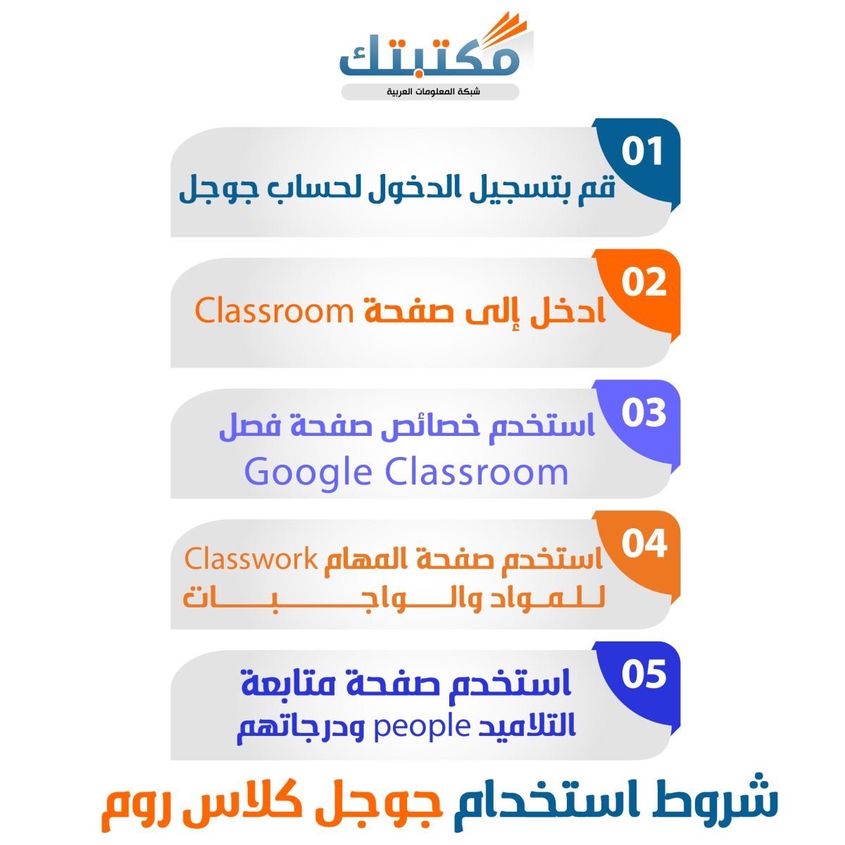 شروط استخدام جوجل كلاس روم